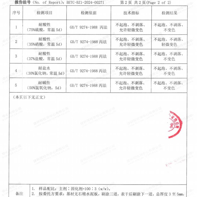 抚州重防腐地坪,抚州超强耐腐蚀涂料产品图4